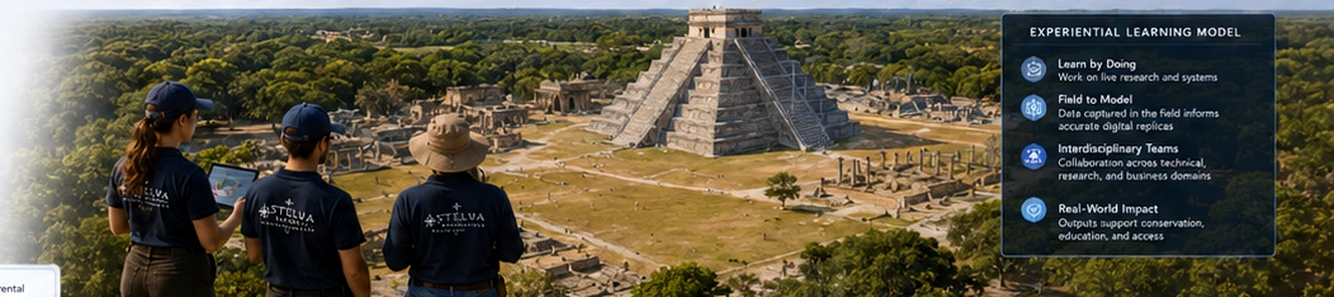 Stella Nova field team at Chichén Itzá